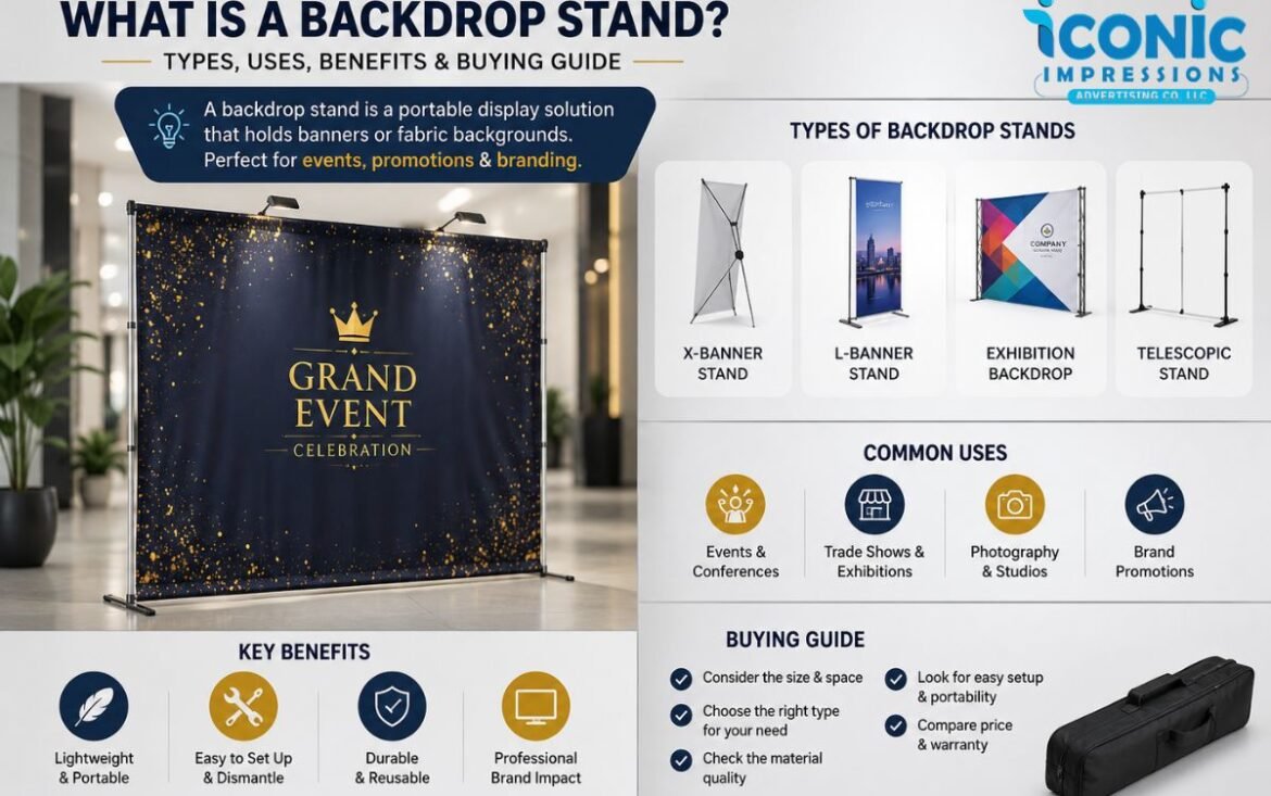 What Is a Backdrop Stand? Types, Uses, Benefits & Buying Guide