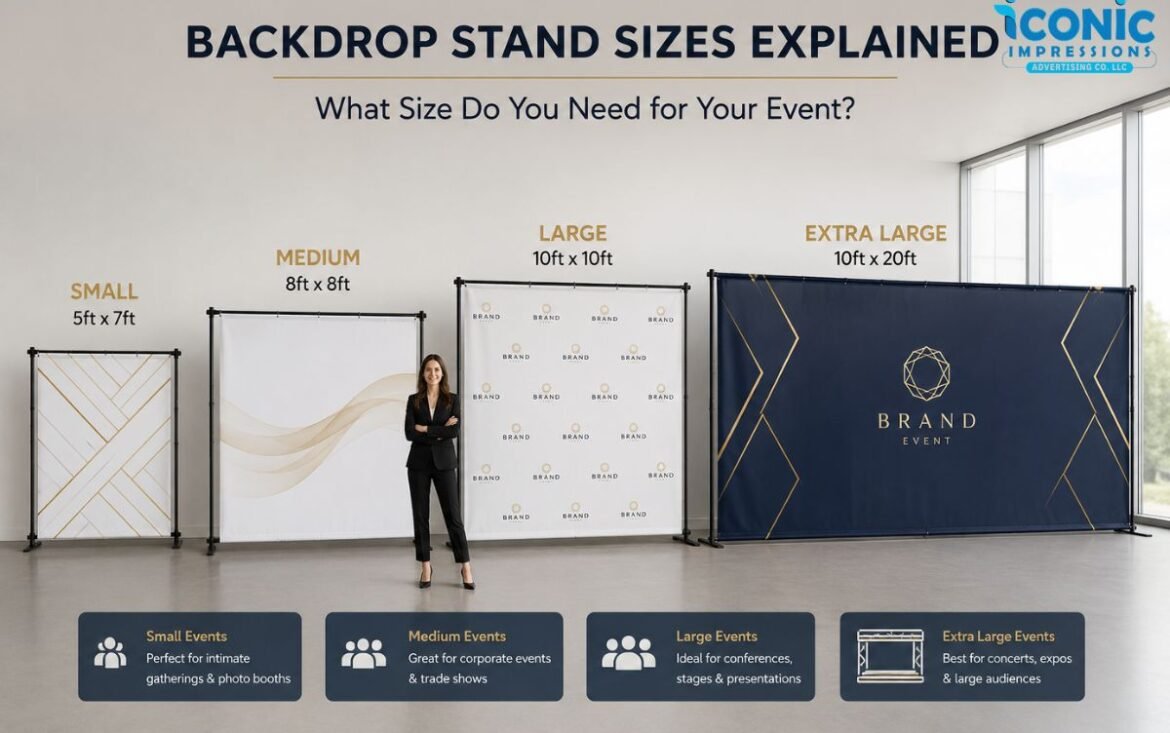 Backdrop Stand Sizes Explained What Size Do You Need for Your Event