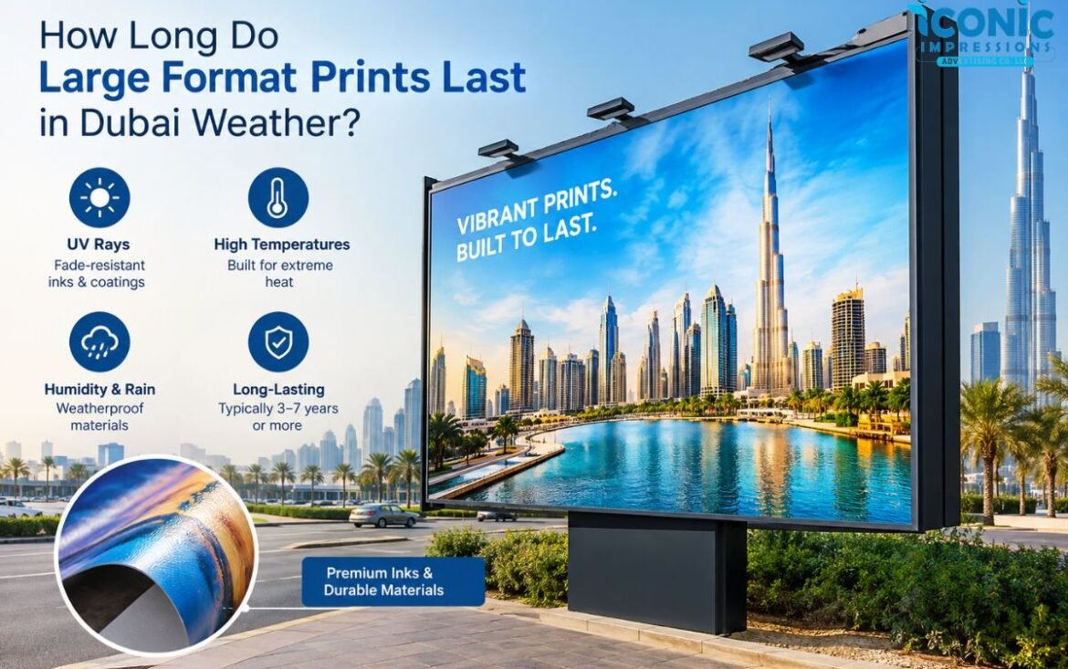 How Long Do Large Format Prints Last in Dubai Weather